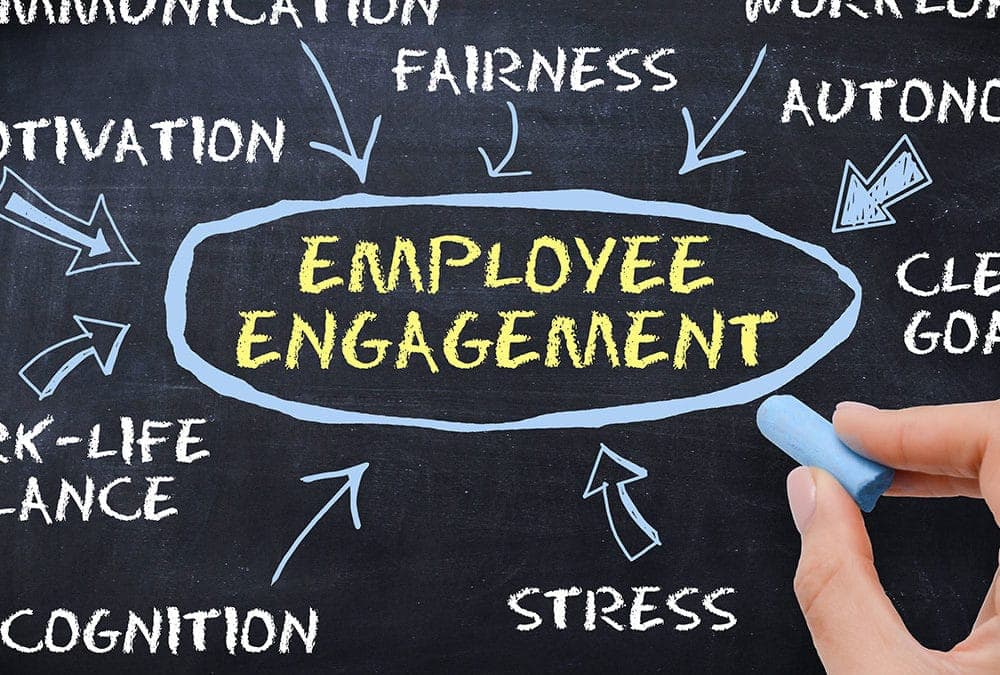 What will employee engagement look like in 2022?