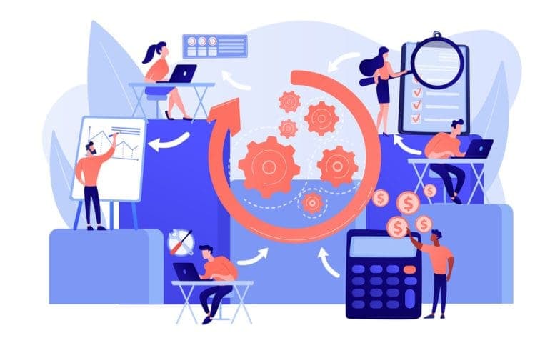 How to set and use 360 degree feedback for Performance Appraisals