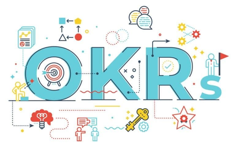 FAQs on OKR Implementation