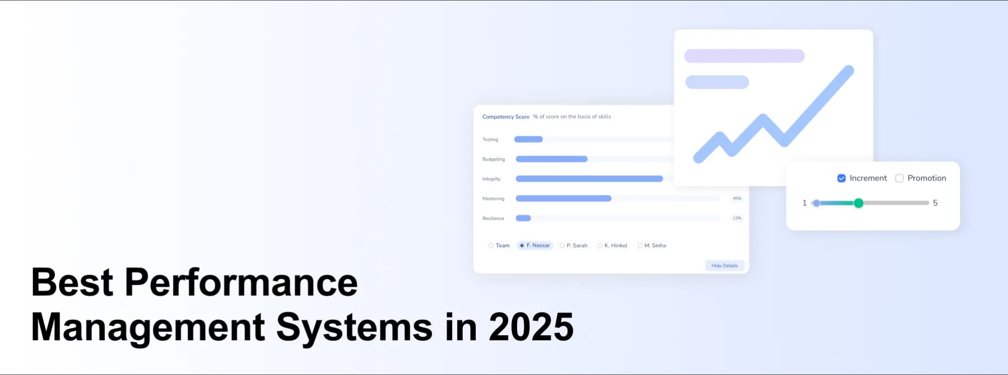 Best Performance Management Systems in 2025